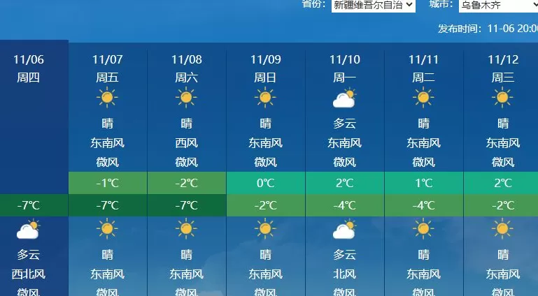 未来三天大范围雨雪将波及超20省区市，全国大部普遍降温4~8℃-第5张图片-