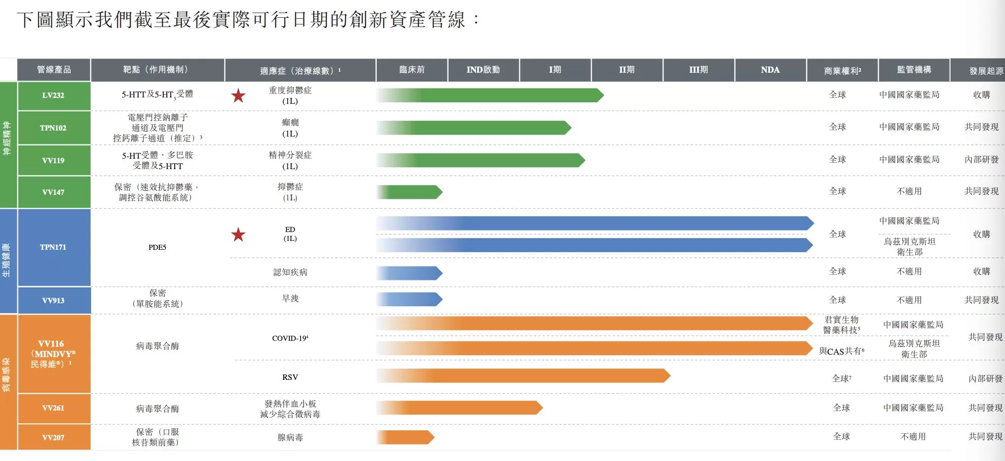 上市首日市值翻倍的旺山旺水还能“旺”多久？-第2张图片-