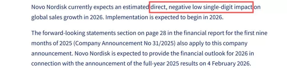 特朗普官宣：减肥药降价-第4张图片-