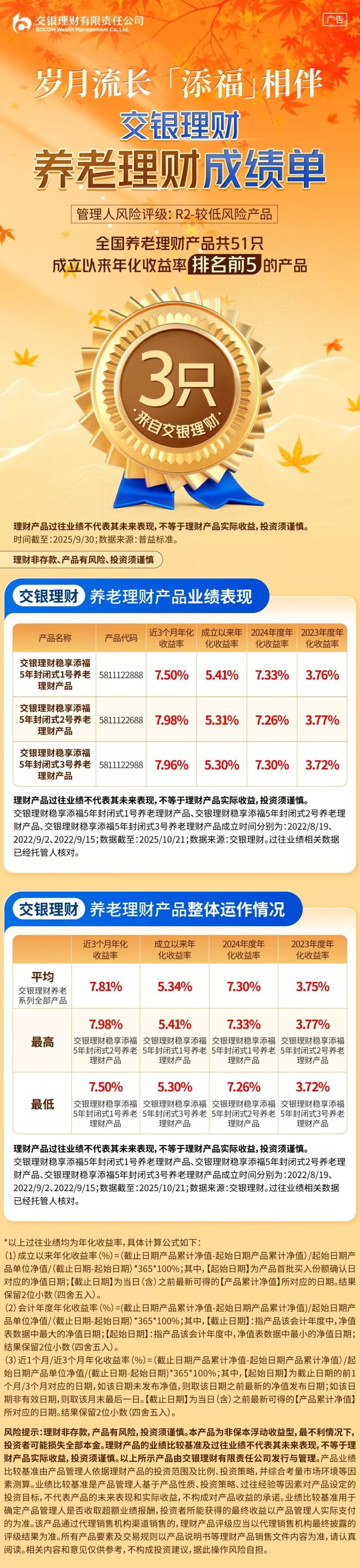 养老理财交出“暖心答卷”：收益看得见，未来更可期！-第1张图片-