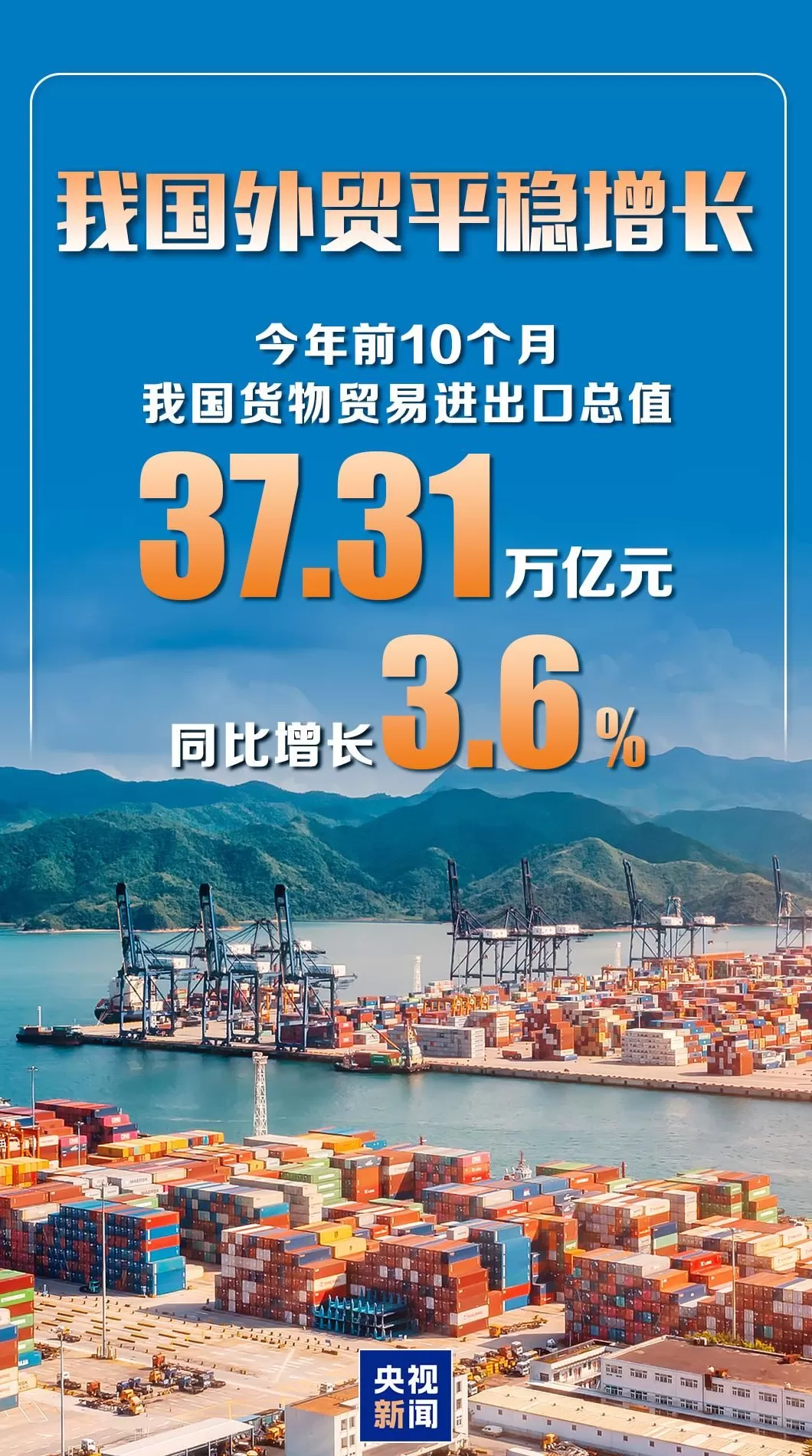 同比增长3.6%，前10个月我国货物贸易进出口平稳增长-第1张图片-