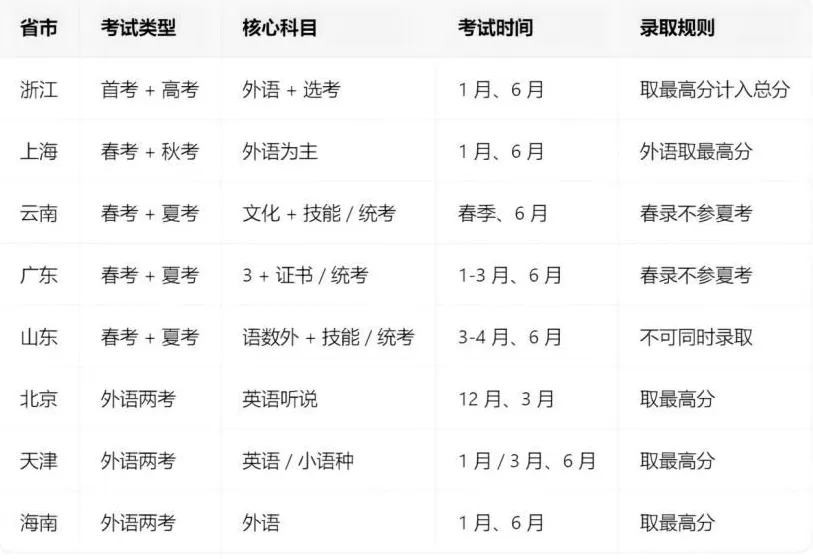 别在跳楼题里，玩地狱笑话了-第5张图片-
