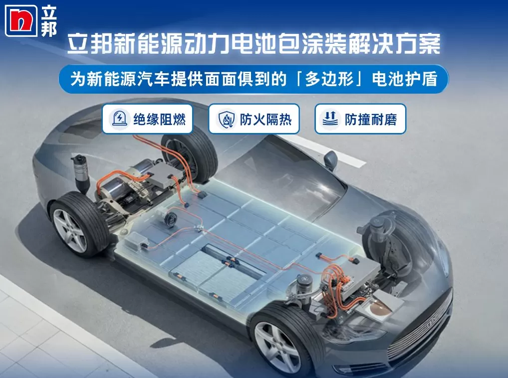 立邦中国进博发声：汽车涂装创新必须与汽车产业的变革同频共振-第3张图片-