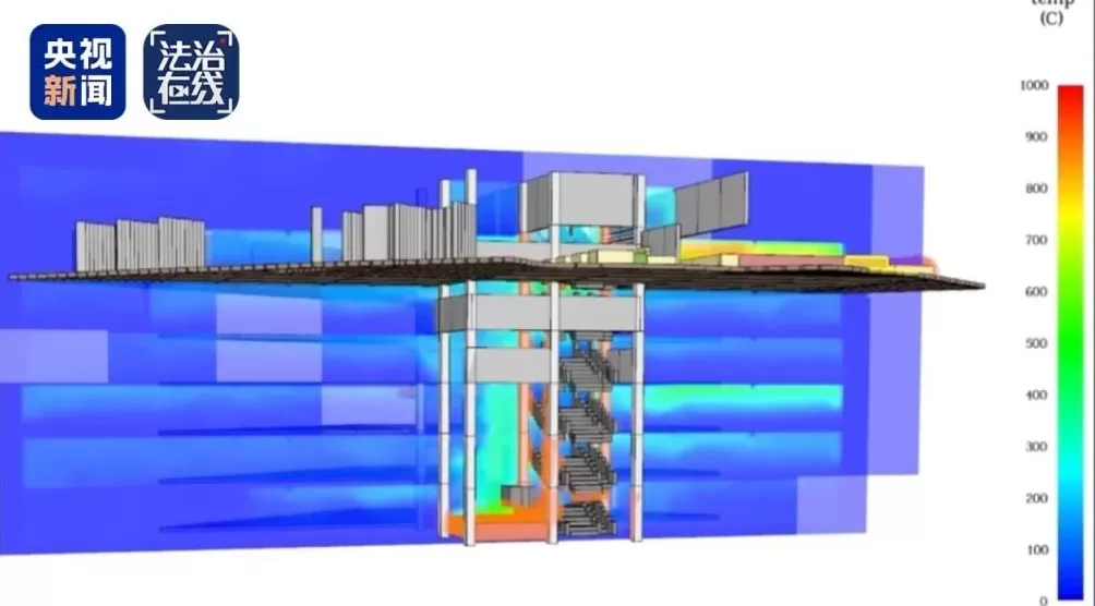 央视披露四川自贡九鼎大楼重大火灾致16人遇难、39人受伤事故-第28张图片-