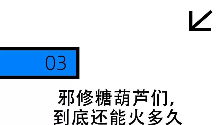 月薪几万，才能吃得起“奶皮子糖葫芦”？-第14张图片-
