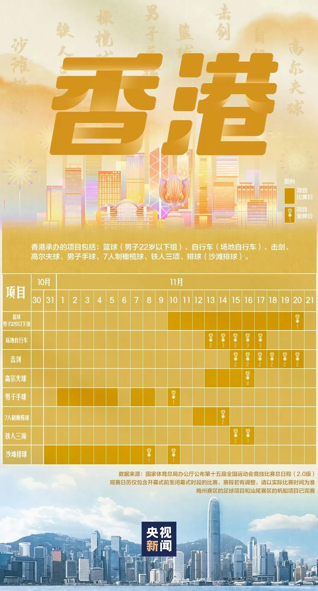 全运会赛程日历来了-第3张图片-