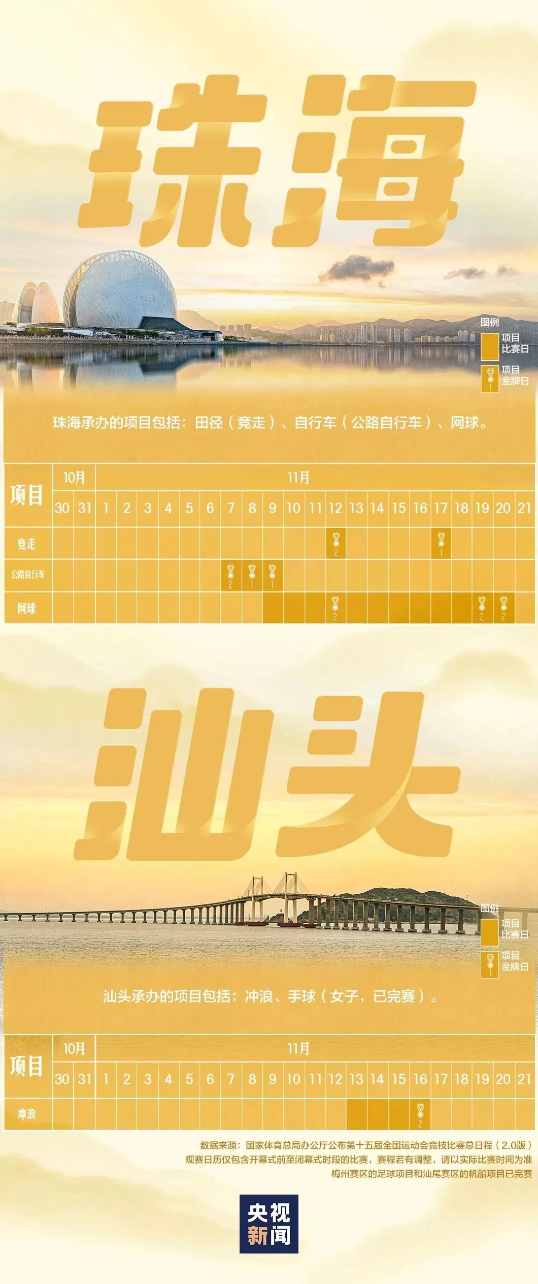全运会赛程日历来了-第5张图片-