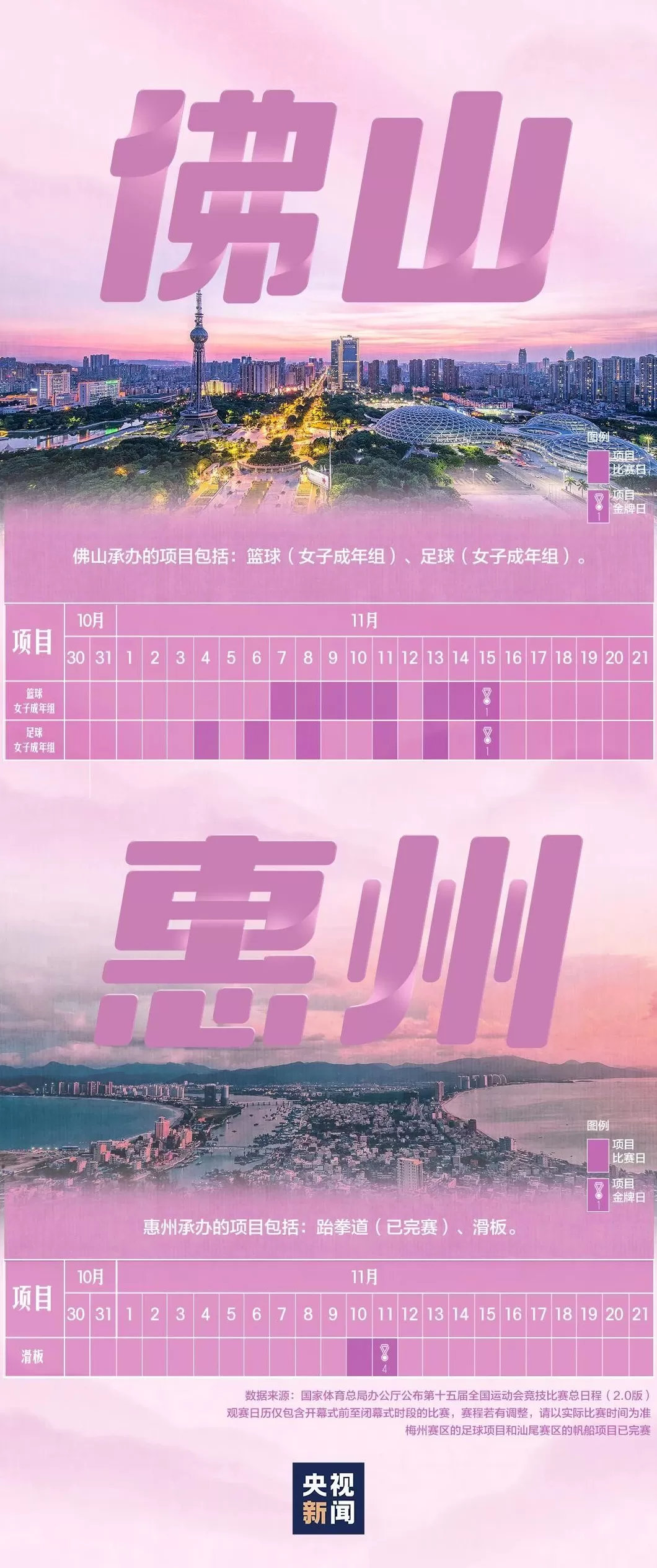全运会赛程日历来了-第6张图片-