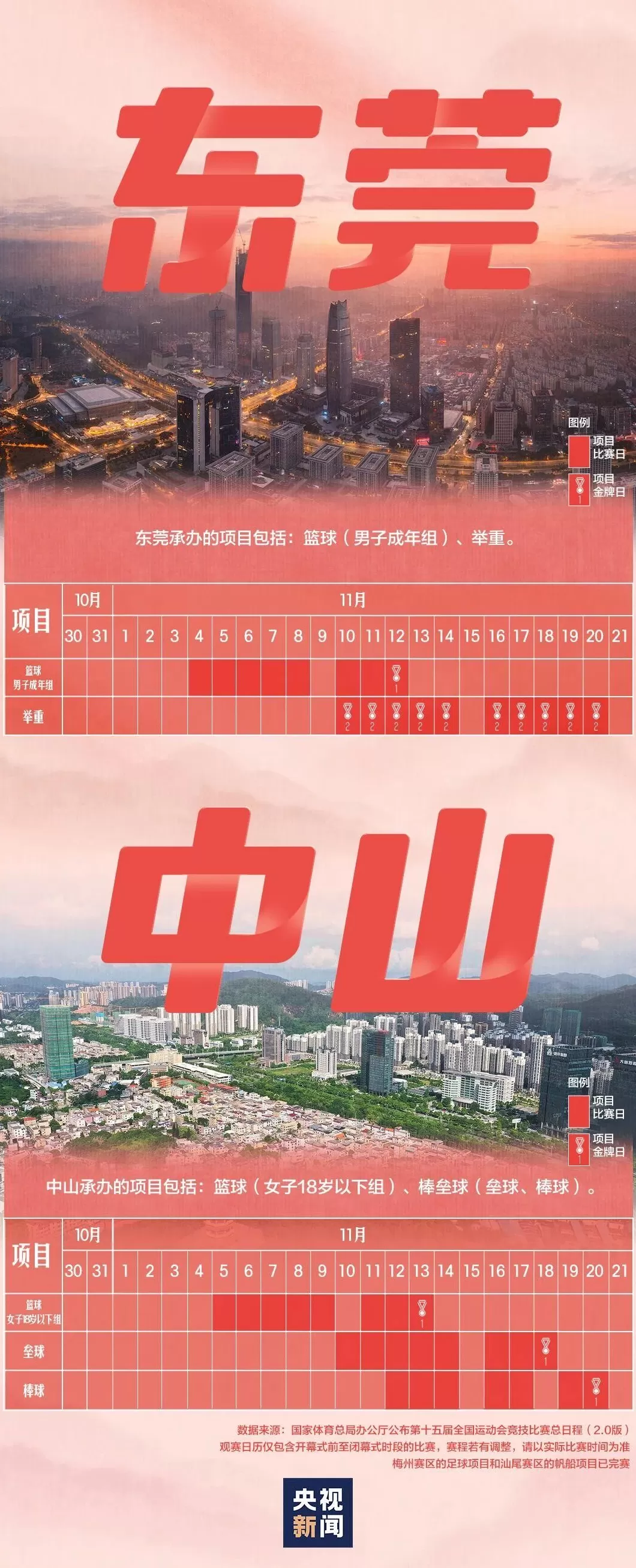 全运会赛程日历来了-第7张图片-