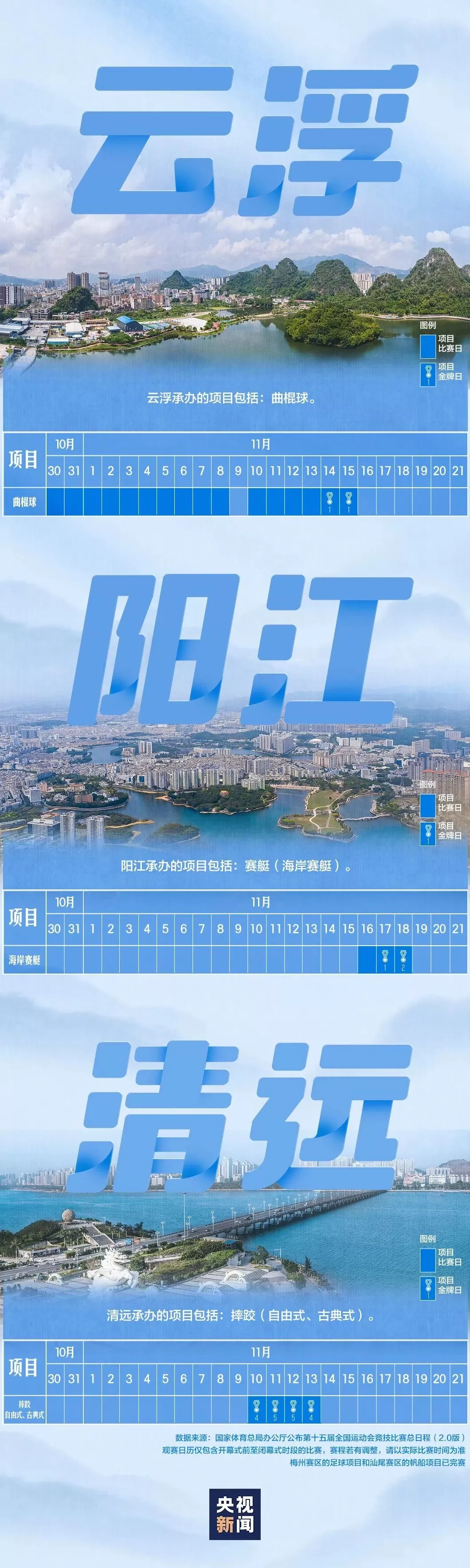 全运会赛程日历来了-第9张图片-