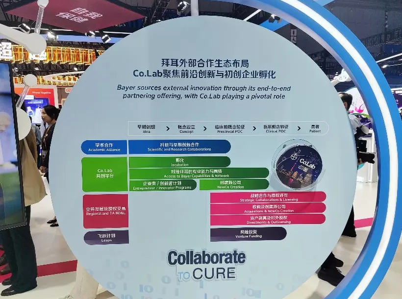 外资药企联手本土药企，中国正成为全球创新药策源地｜共享大市场-第6张图片-