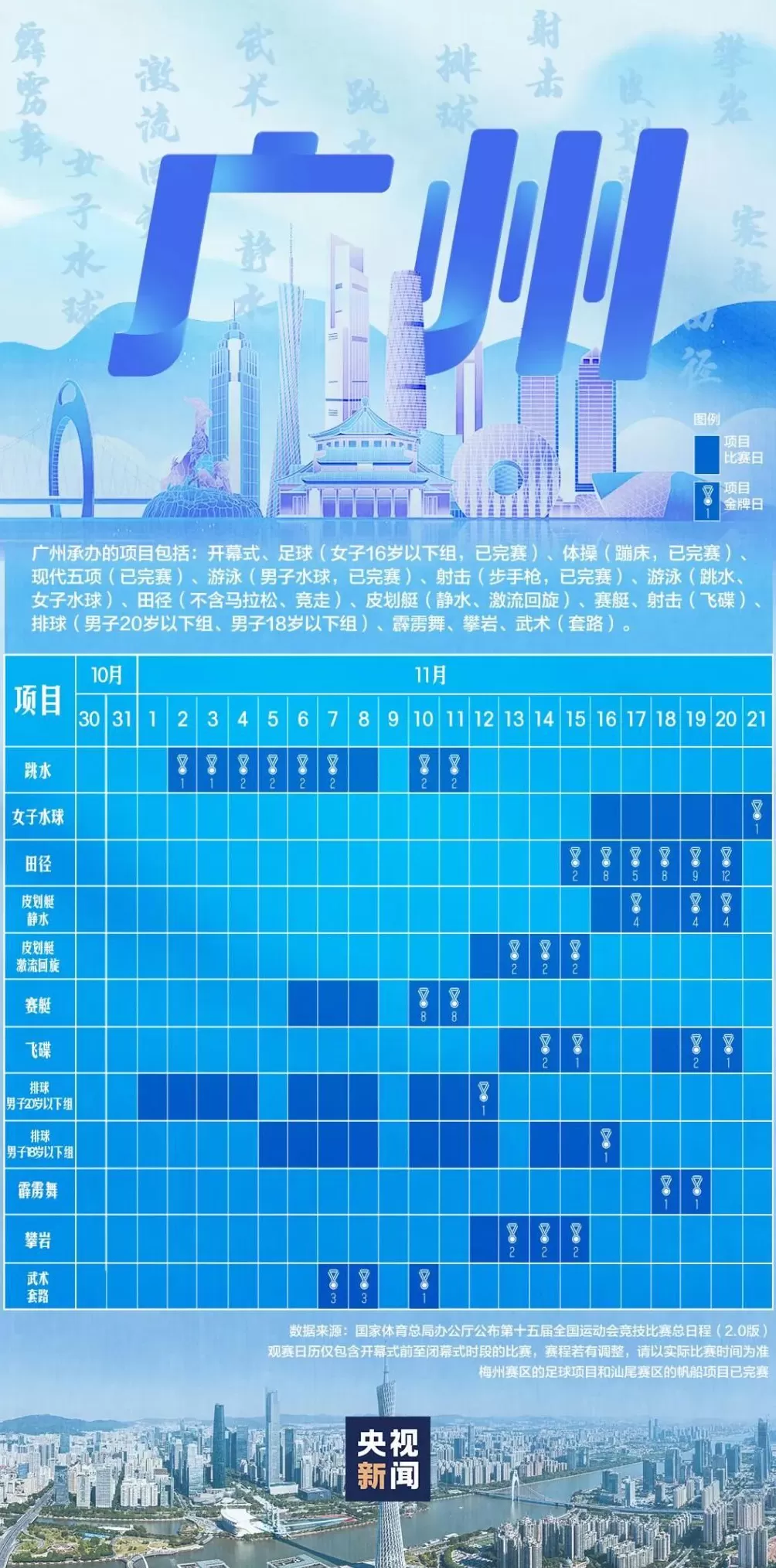 全运会赛程日历来了！-第1张图片-