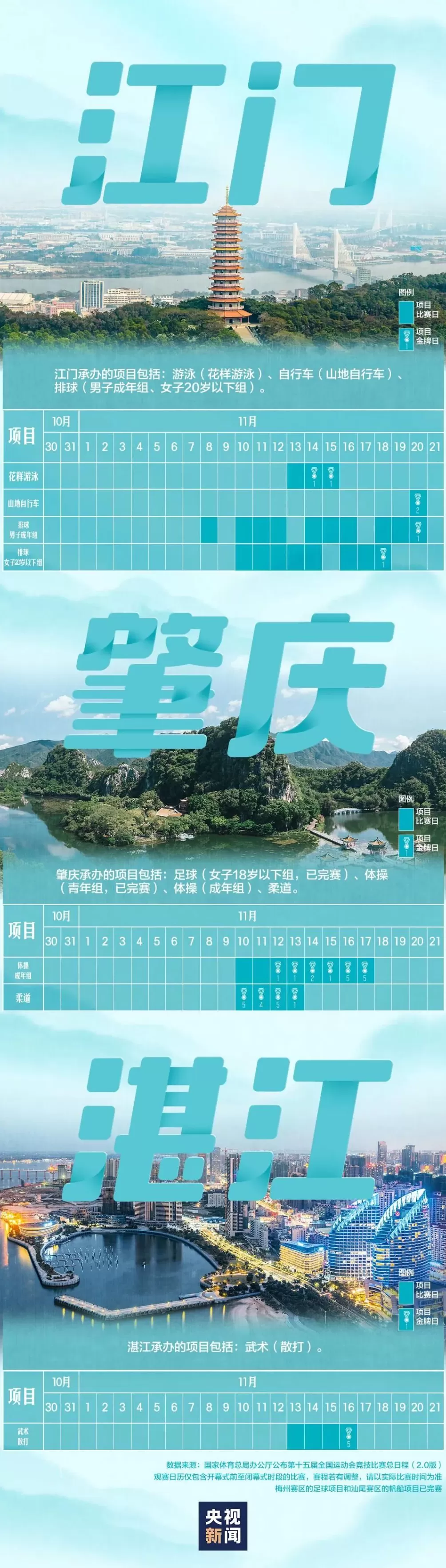 全运会赛程日历来了！-第8张图片-
