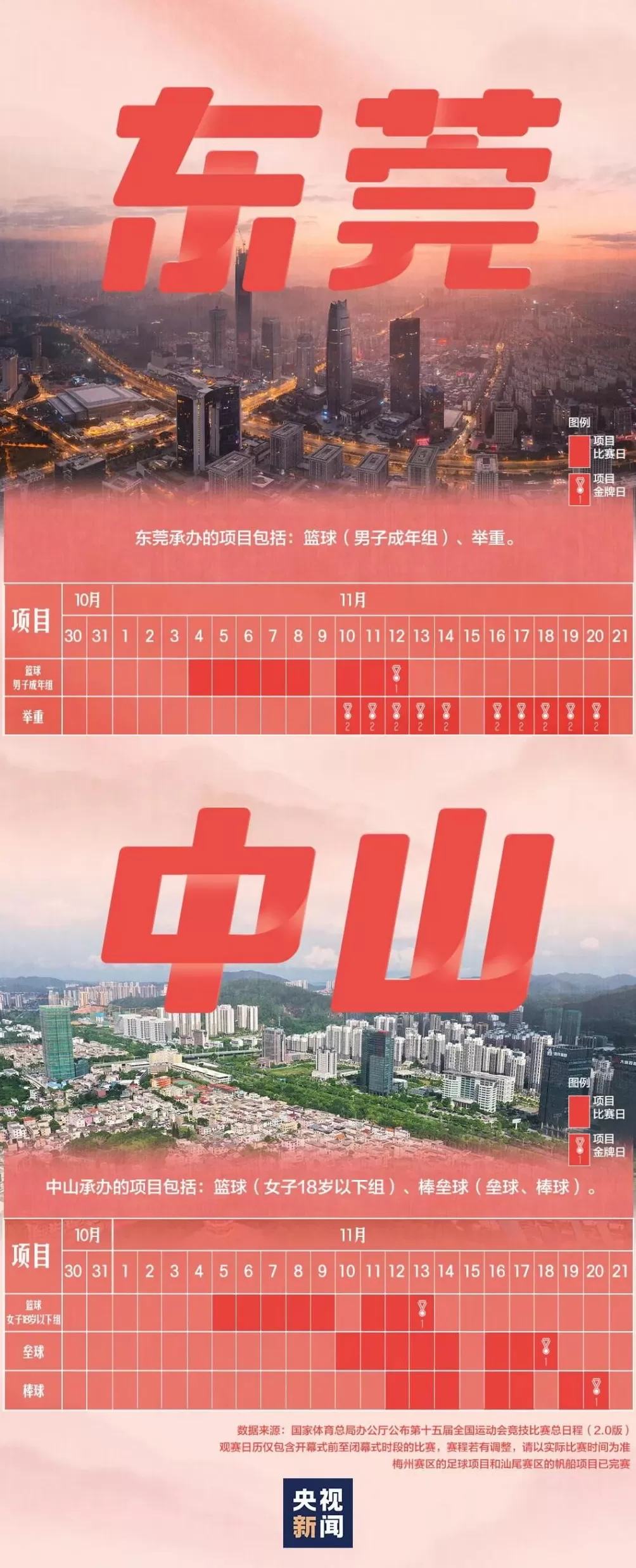全运会赛程日历来了！-第7张图片-