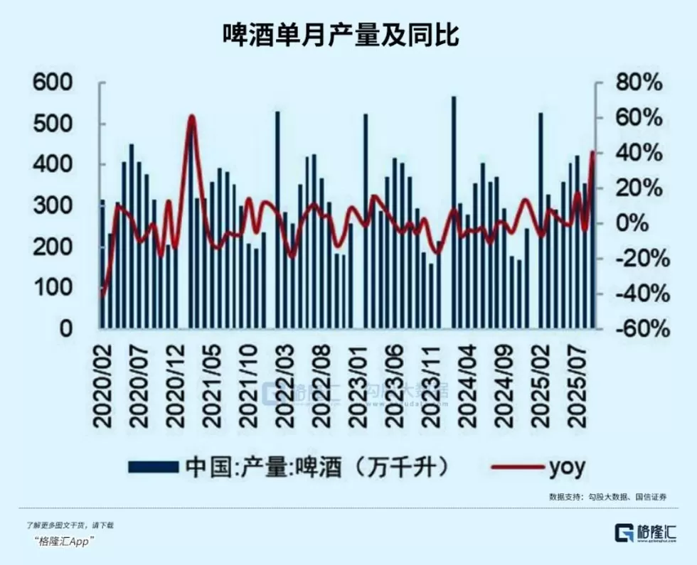 中国人集体戒酒-第5张图片-
