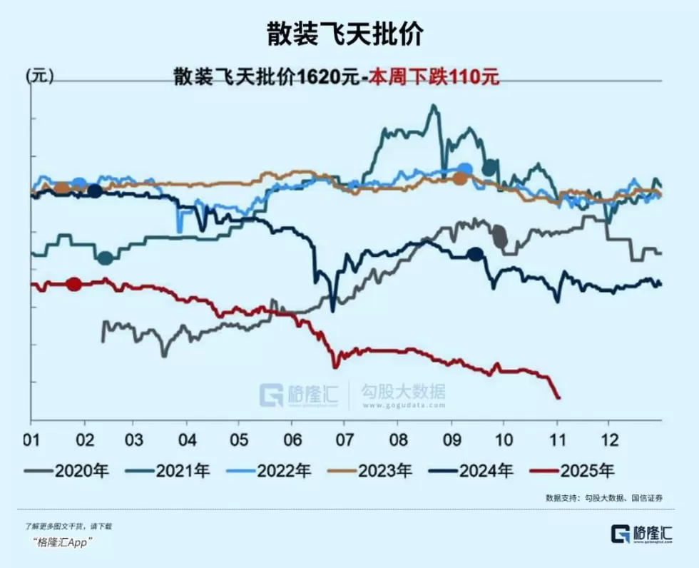 中国人集体戒酒-第2张图片-