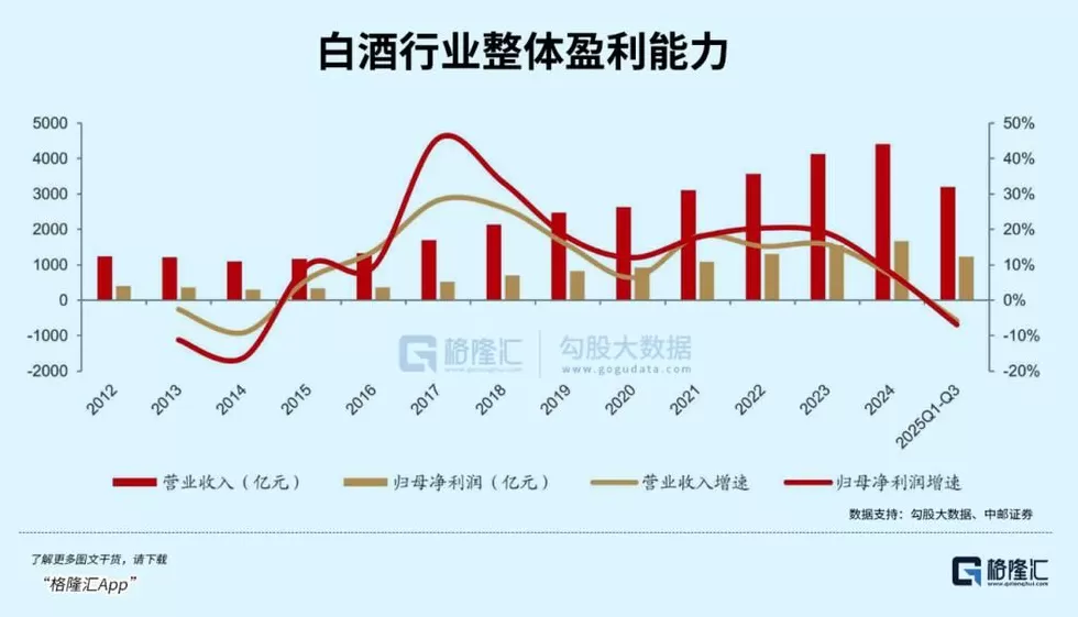 中国人集体戒酒-第3张图片-