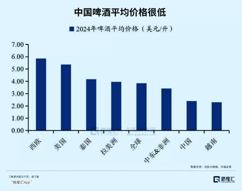 中国人集体戒酒-第6张图片-