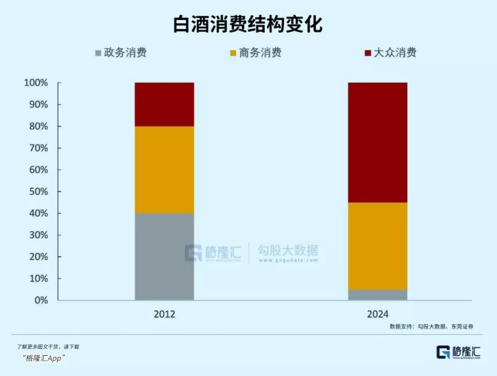 中国人集体戒酒-第9张图片-