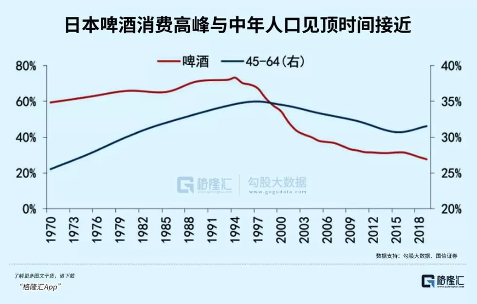 中国人集体戒酒-第8张图片-