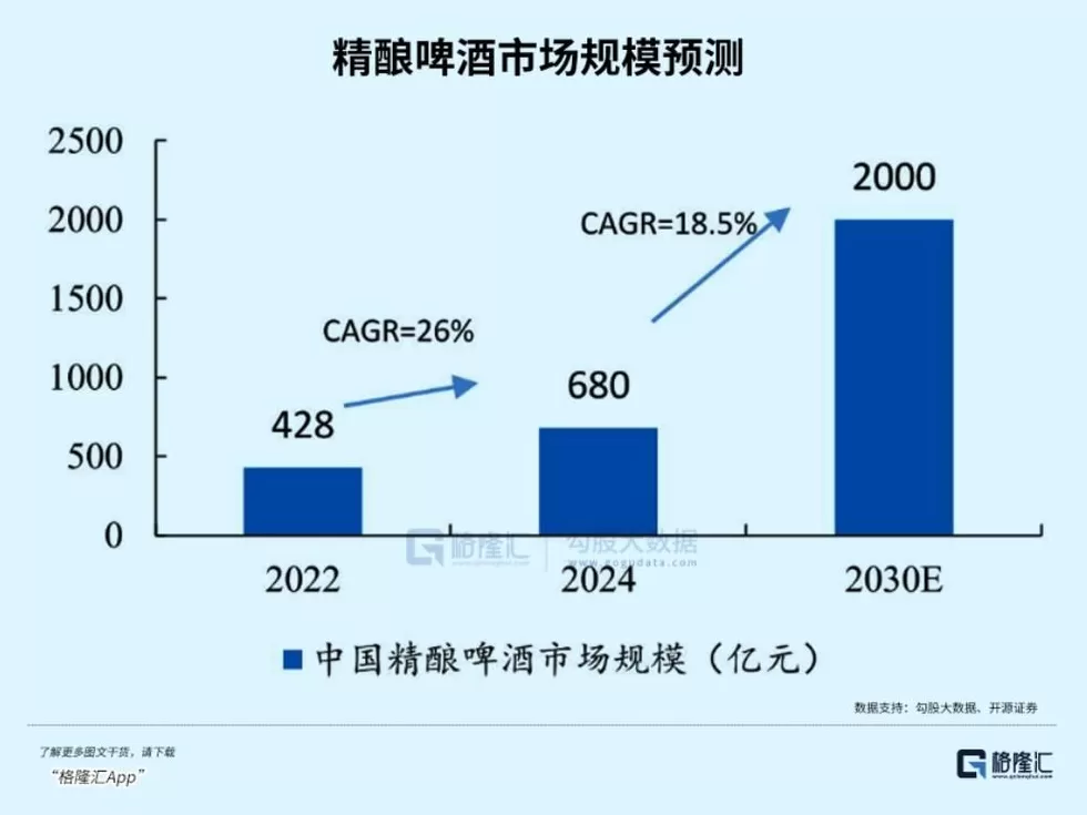中国人集体戒酒-第7张图片-