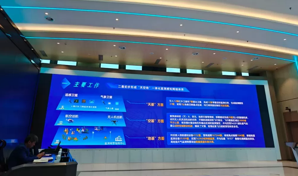 AI助推从“人防”到“智防”，我国应急管理向事前预防转型-第2张图片-
