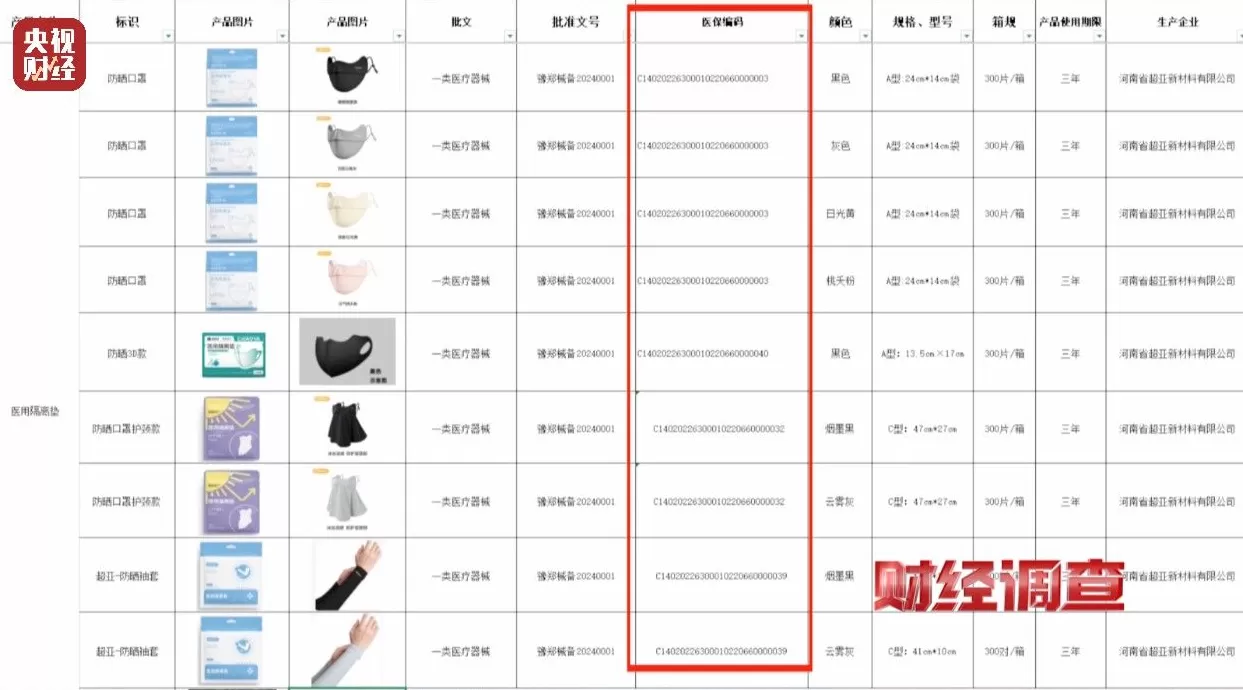 医保卡变“购物卡”？央视曝光“套”刷医保卡黑链条-第19张图片-