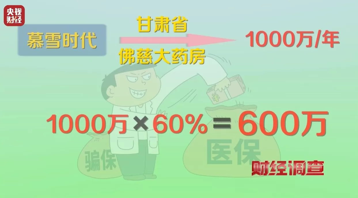 医保卡变“购物卡”？央视曝光“套”刷医保卡黑链条-第30张图片-