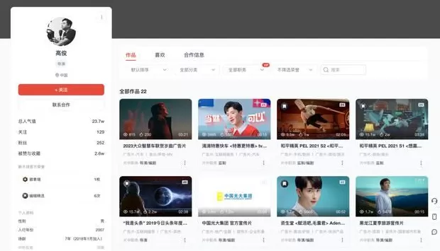 日薪3万到1千，郑州短剧导演猝死在转行后-第3张图片-