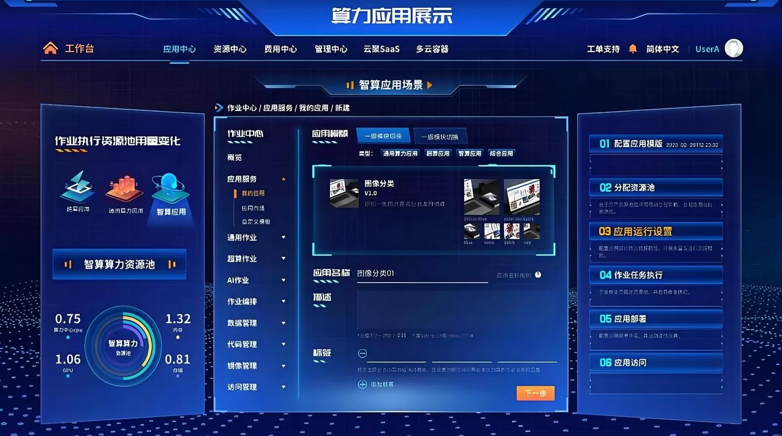 流量变增量:小城 IP 背后的产业跃升密码-第4张图片- 流量变增量:小城 IP 背后的产业跃升密码-第4张图片-