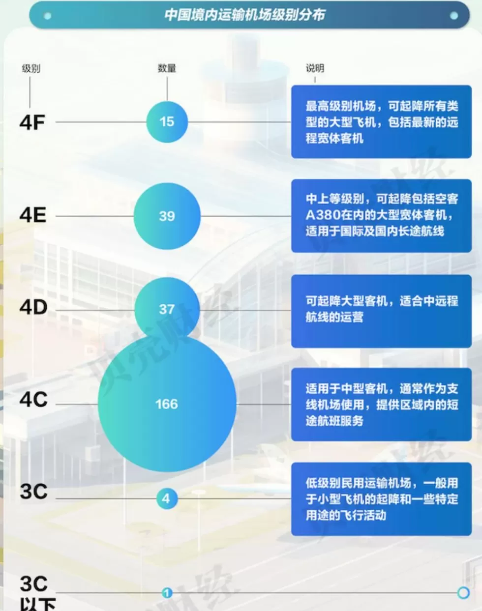 这个特大城市，突然扩容了-第2张图片-