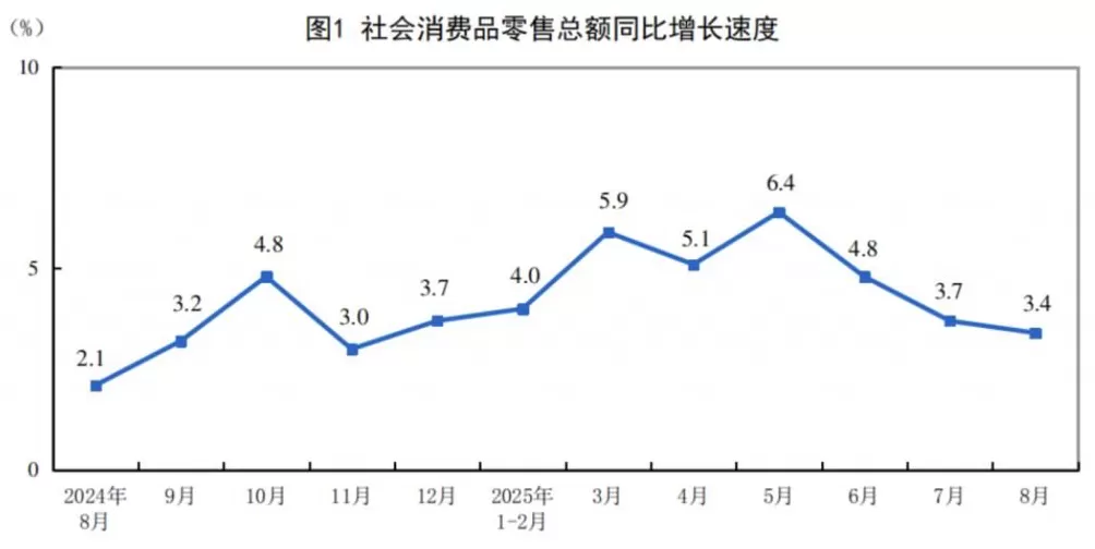 4500亿国补落幕，谁是最大受益者？-第1张图片-