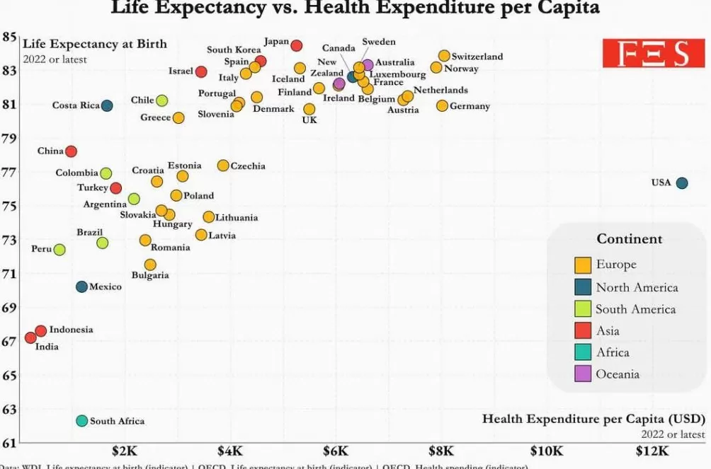 川普大药房：减肥药打2折，让美国人减重5600万公斤-第6张图片-