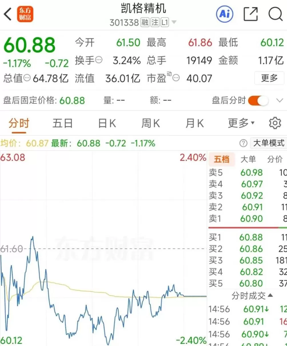 升到总经理才1个月，就涉嫌危险驾驶，去年年薪超100万元！上市公司致歉-第2张图片-