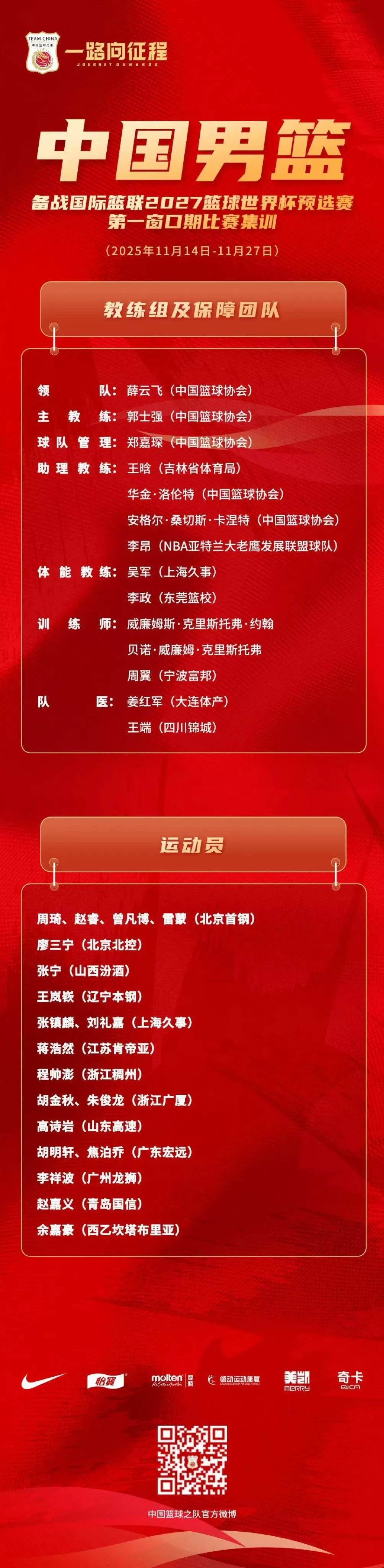 体坛联播｜湖北队男足U20摘金，中国男篮公布世预赛名单-第4张图片-