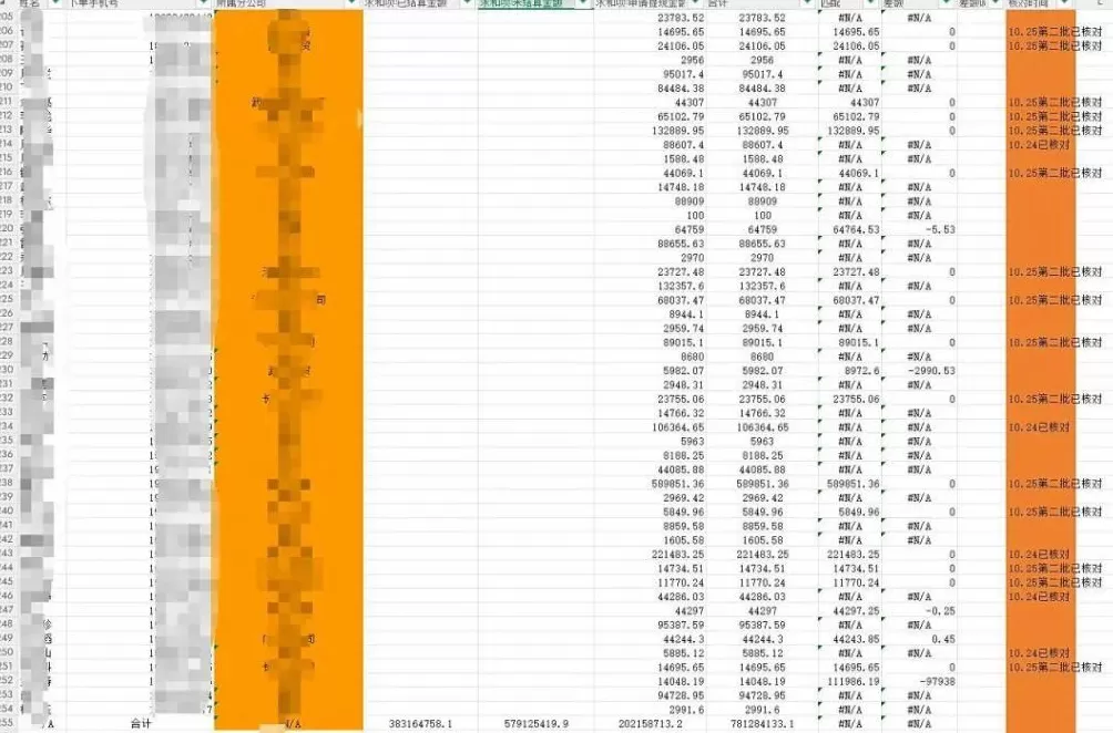 “国资背景”平台“青云租”突停提现，5000名投资者近10亿被套-第3张图片-
