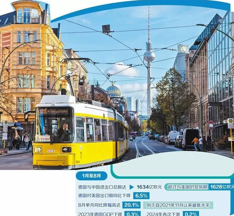 中德贸易有望“更上层楼”-第1张图片-