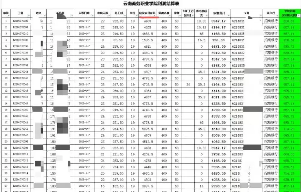 医学职校生,为毕业证进工厂「拧螺丝」-第3张图片- 医学职校生,为毕业证进工厂「拧螺丝」-第3张图片-
