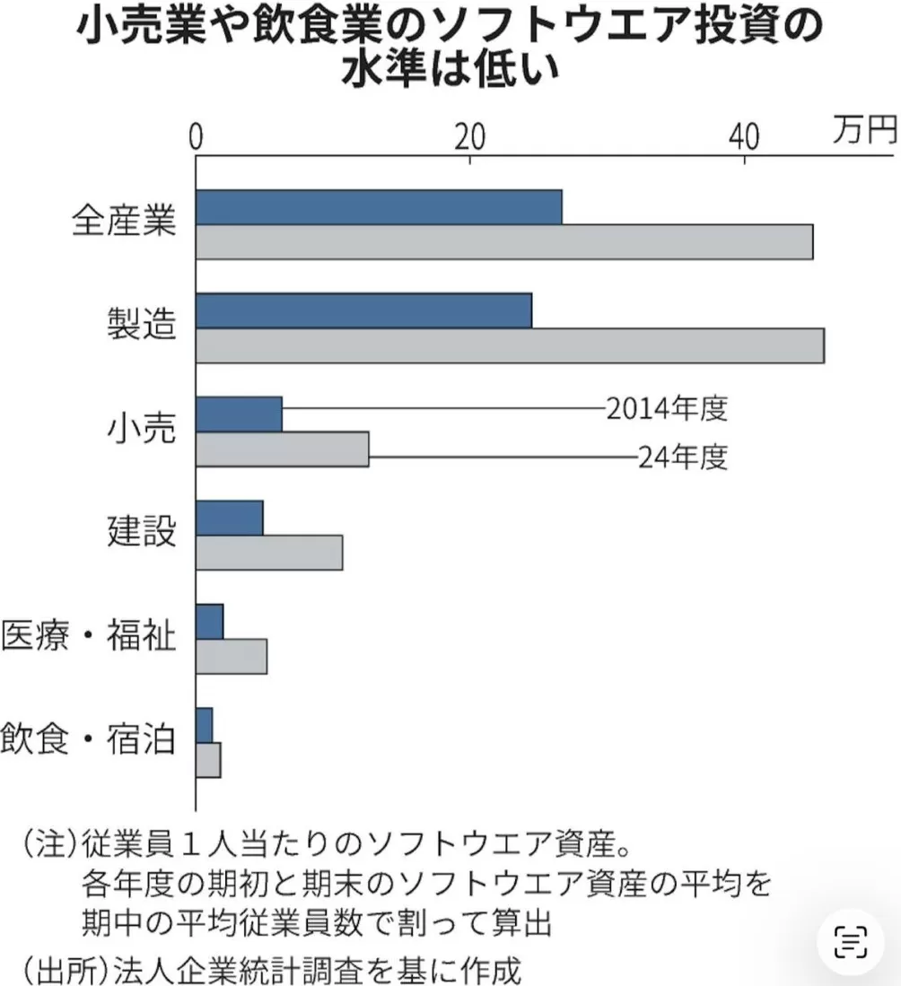 扶桑谈|既要劳动力又要安抚排外情绪,日本外劳政策的如意算盘打得响吗-第3张图片- 扶桑谈|既要劳动力又要安抚排外情绪,日本外劳政策的如意算盘打得响吗-第3张图片-