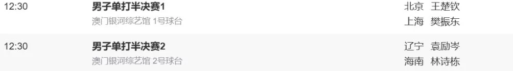 明日全运会乒乓球赛场，樊振东王楚钦或将两次交手-第2张图片-