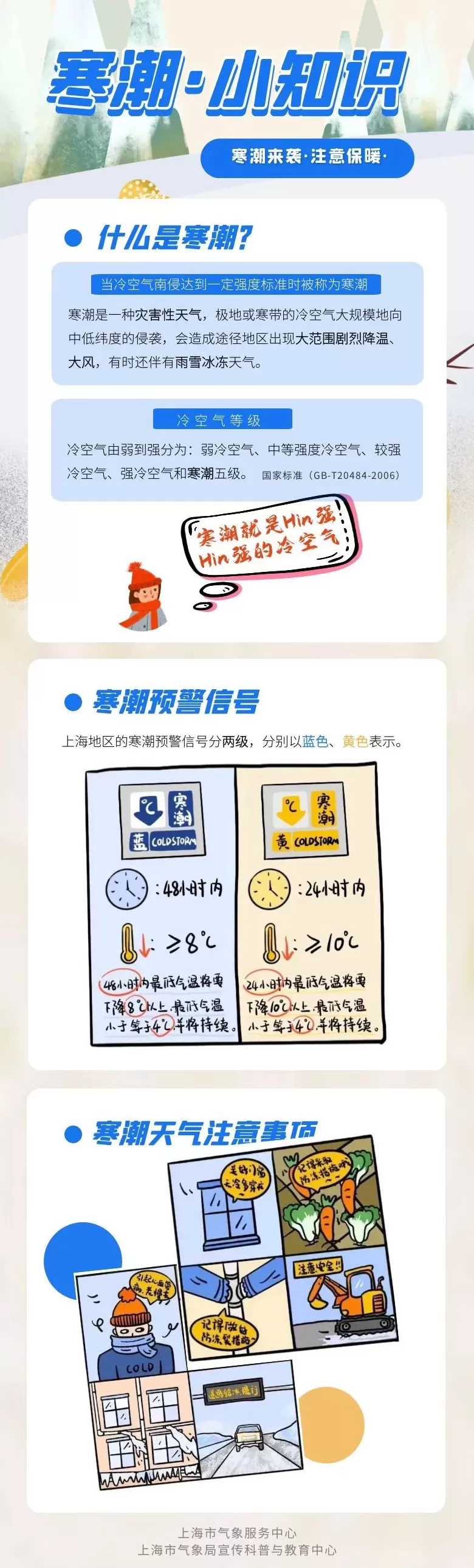 下半年首场寒潮来袭！上海下周二冬日体感，全天在9℃以下-第2张图片-