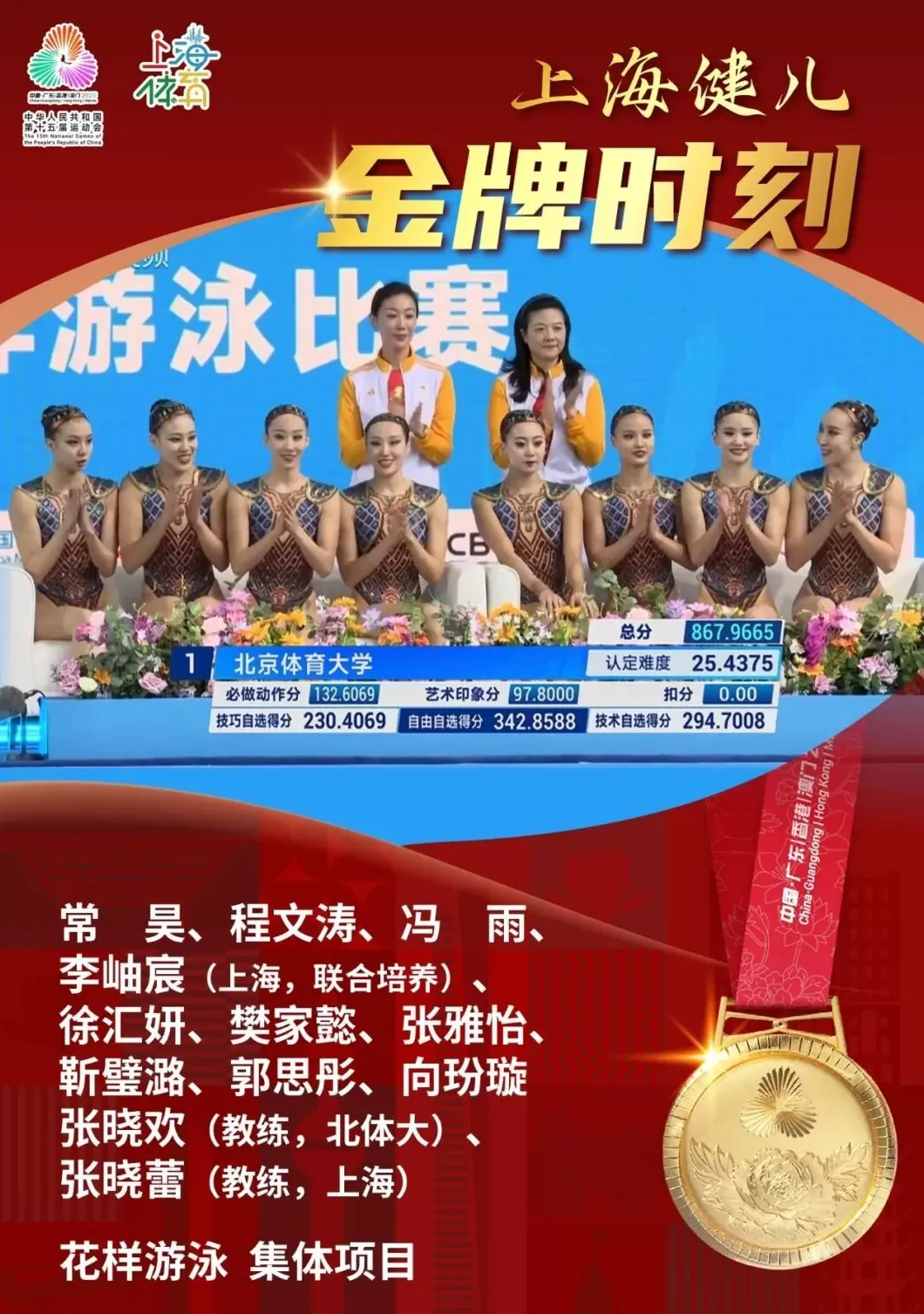 李岫宸与队友携手摘得十五运会花样游泳集体项目金牌-第1张图片-