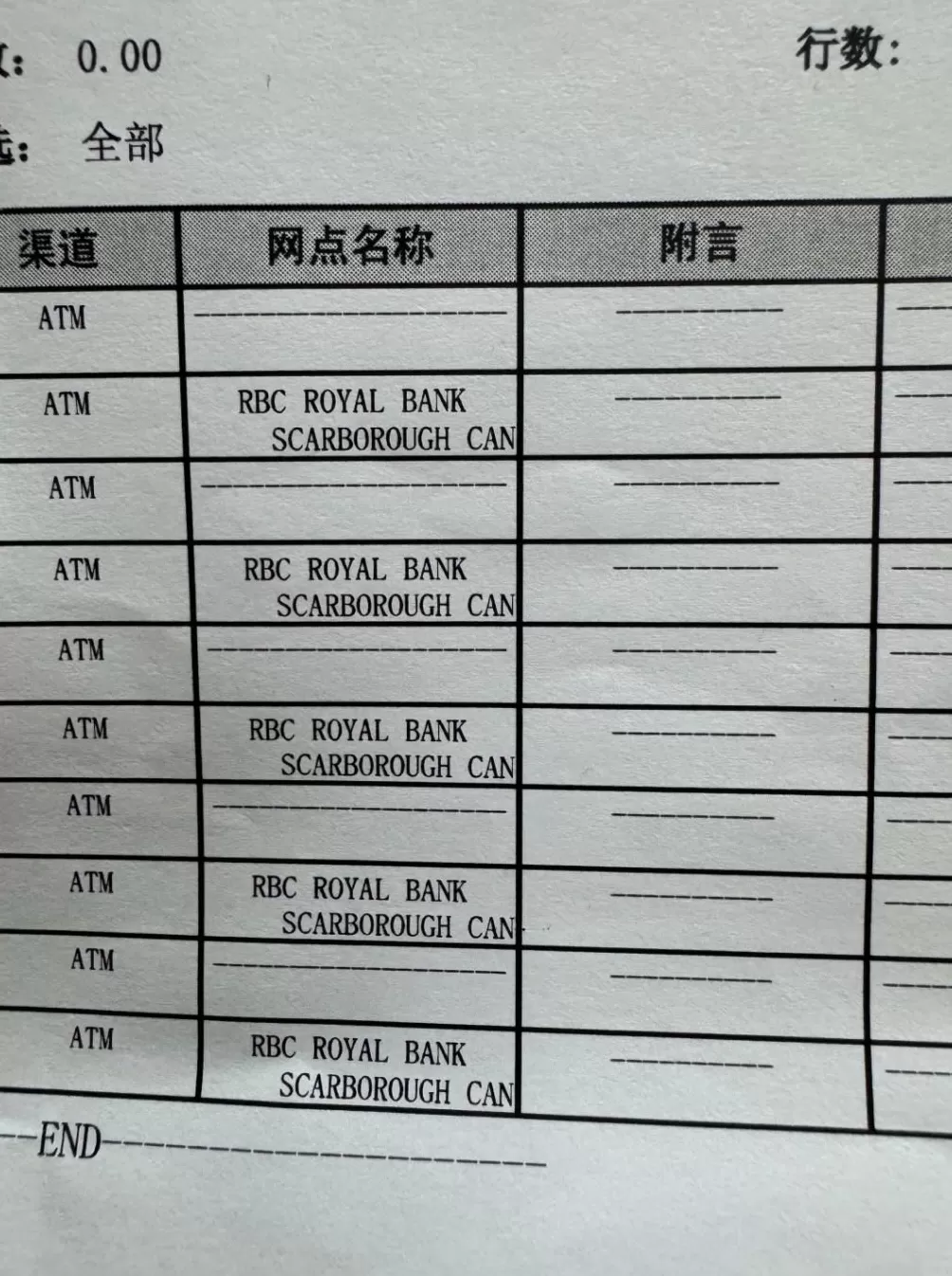 多位中国游客在巴厘岛遭遇“ATM机刺客”-第1张图片- 多位中国游客在巴厘岛遭遇“ATM机刺客”-第1张图片-