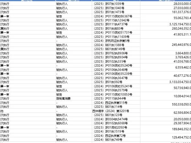 财说| 控股股东违规减持收警示函，张小泉危机四伏-第4张图片-