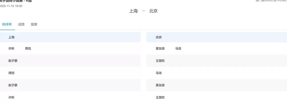 樊振东不出战！男团对阵表出炉，许昕马龙双打遭遇战-第1张图片-
