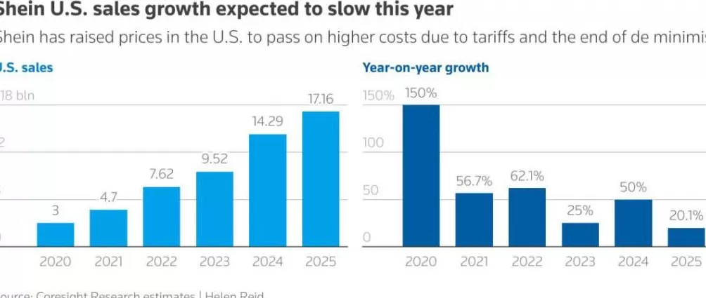 突发，提前两年征税，低价红利在欧洲市场终结了-第2张图片-