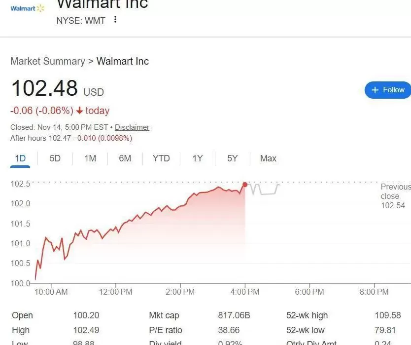 沃尔玛CEO将卸任!被问是否会竞选总统-第1张图片- 沃尔玛CEO将卸任!被问是否会竞选总统-第1张图片-