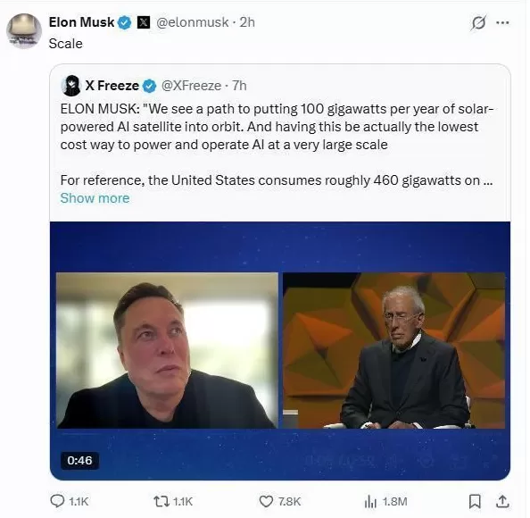 马斯克：计划每年在太空中部署100吉瓦人工智能卫星-第1张图片-