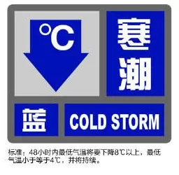 上海发布寒潮蓝色预警：预计48小时内最低气温将下降到4℃以下-第1张图片-
