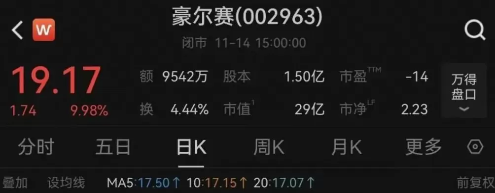 北京一上市公司创始人被“判三缓四罚300万元”，检察院抗诉：判轻了-第3张图片-